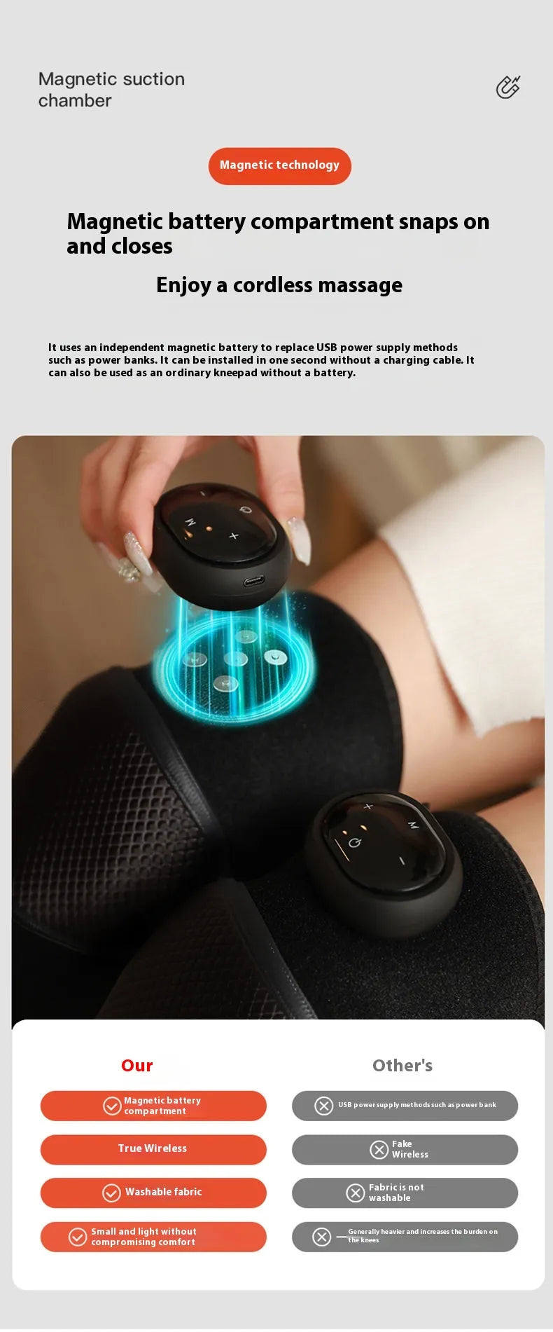 Peak Society Heated Knee Massager – Warmth & Vibration Wrap