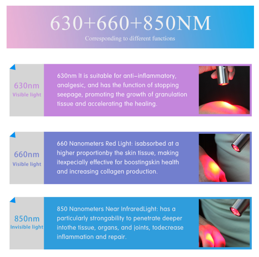 Peak Society Red Light Therapy Wand – Portable Red & Near-Infrared